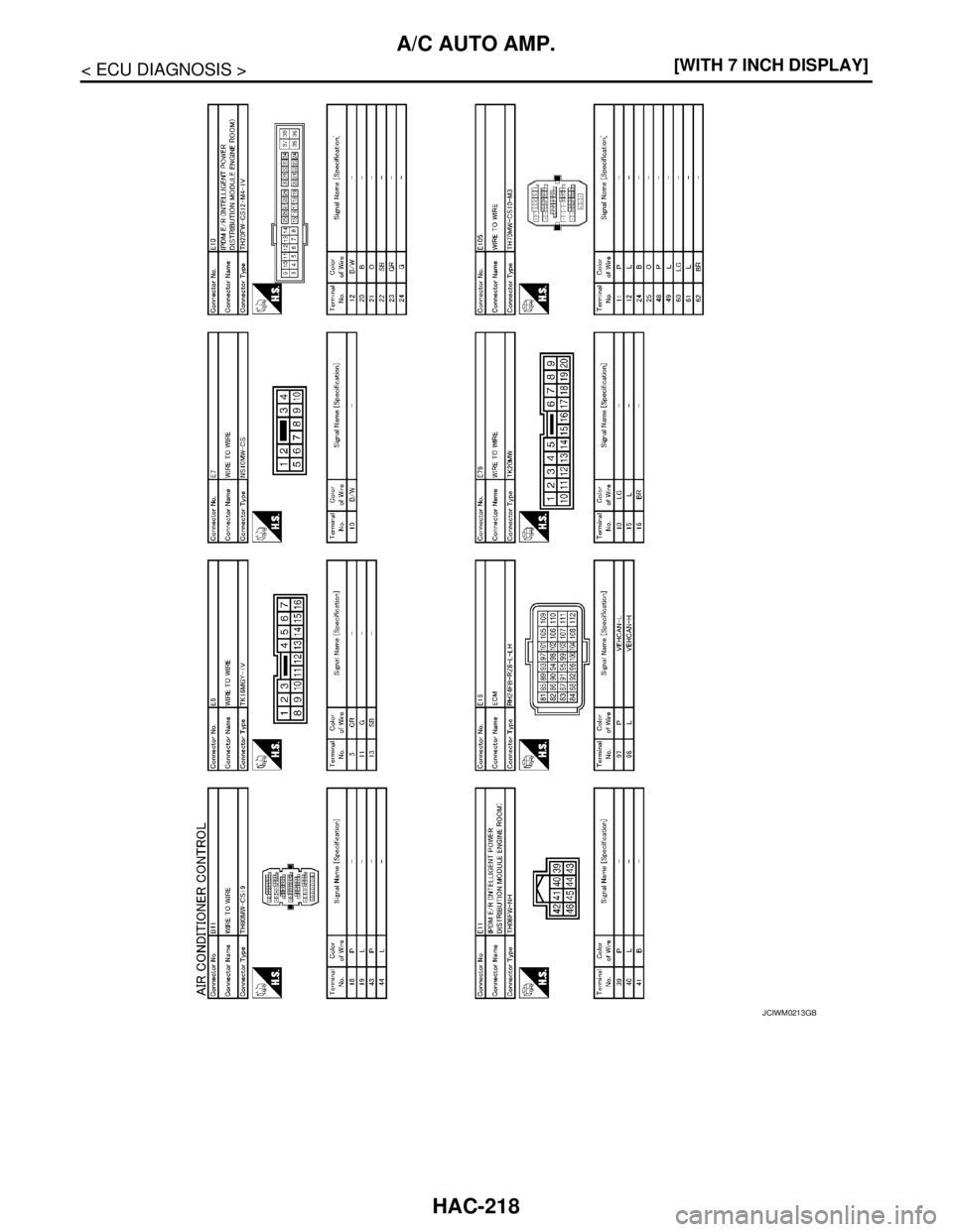 NISSAN TEANA 2008  Service Manual HAC-218
< ECU DIAGNOSIS >[WITH 7 INCH DISPLAY]
A/C AUTO AMP.
JCIWM0213GB 