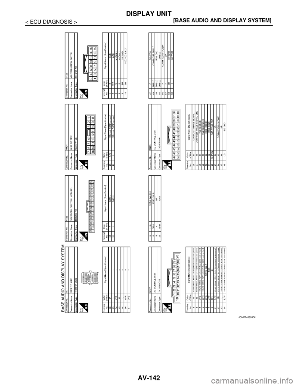 NISSAN TEANA 2008  Service Manual AV-142
< ECU DIAGNOSIS >[BASE AUDIO AND DISPLAY SYSTEM]
DISPLAY UNIT
JCNWM0893GB 