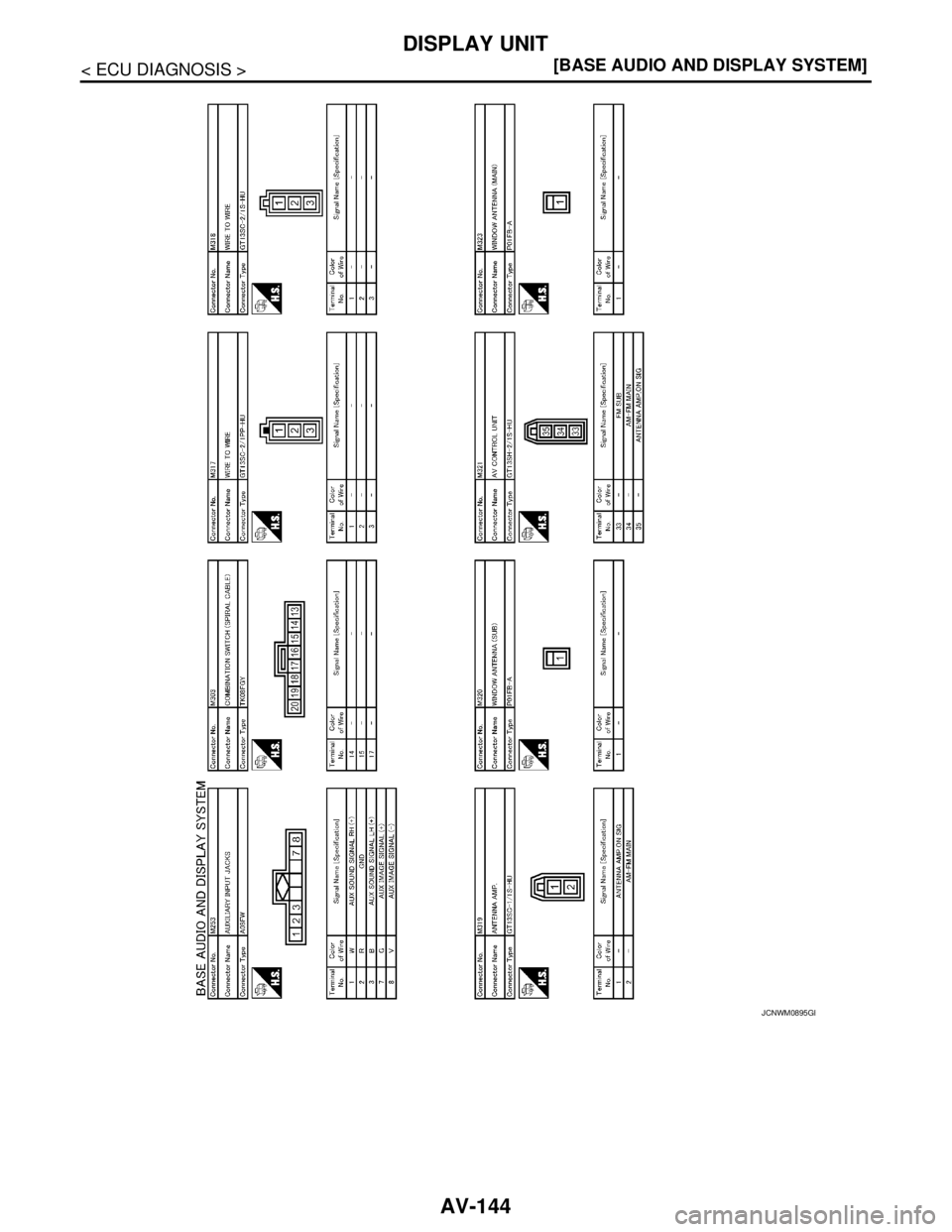 NISSAN TEANA 2008  Service Manual AV-144
< ECU DIAGNOSIS >[BASE AUDIO AND DISPLAY SYSTEM]
DISPLAY UNIT
JCNWM0895GB 