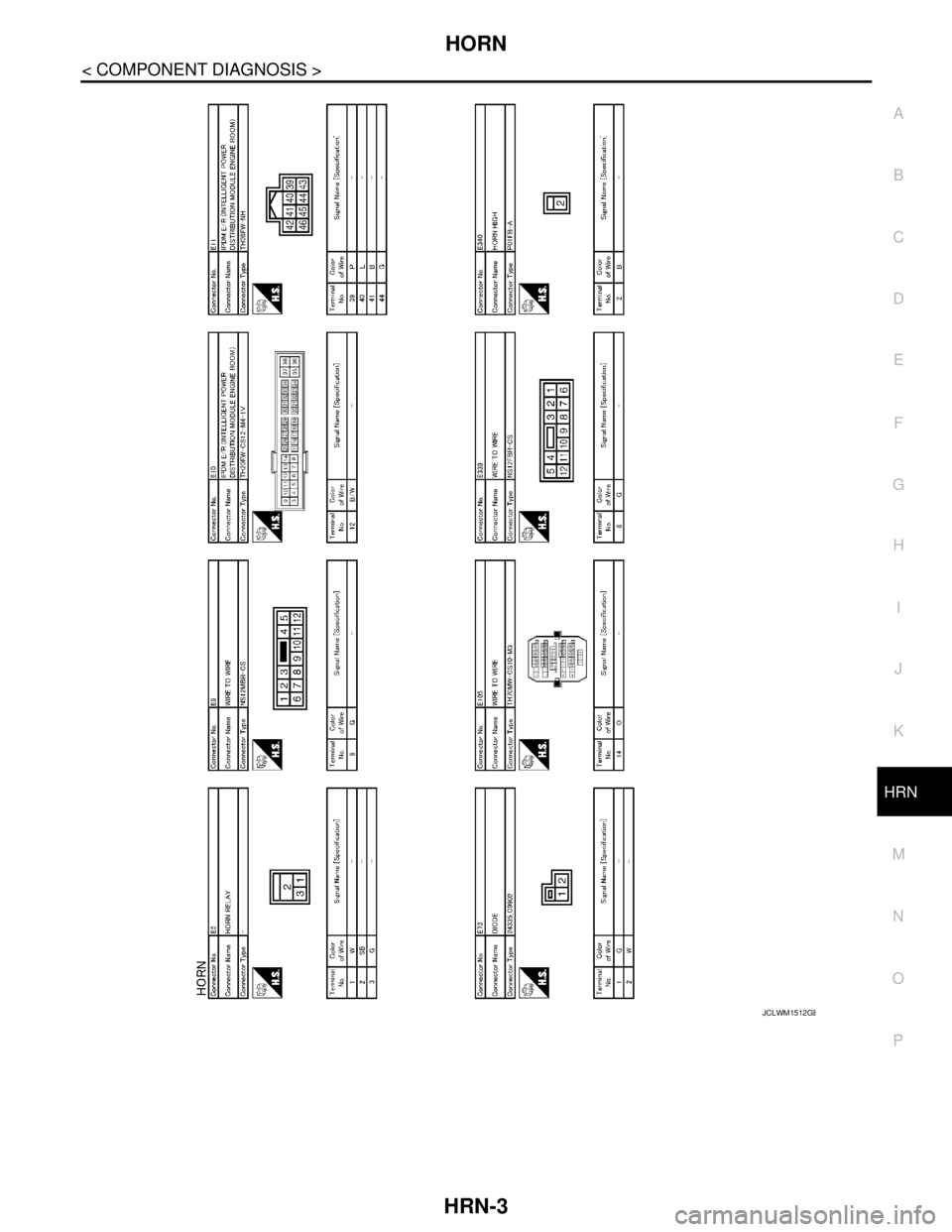 NISSAN TEANA 2008  Service Manual HORN
HRN-3
< COMPONENT DIAGNOSIS >
C
D
E
F
G
H
I
J
K
MA
B
HRN
N
O
P
JCLWM1512GB 