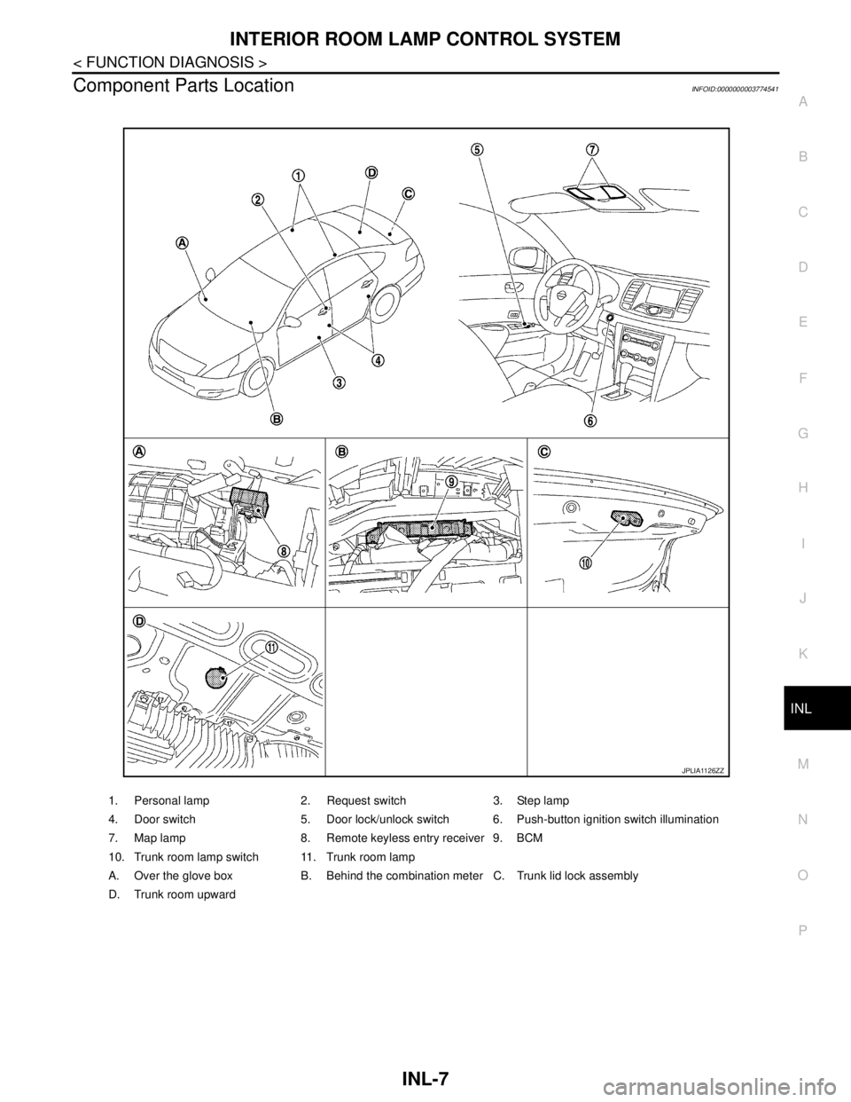 NISSAN TEANA 2008 Service Manual INTERIOR ROOM LAMP CONTROL SYSTEM
INL-7
< FUNCTION DIAGNOSIS >
C
D
E
F
G
H
I
J
K
MA
B
INL
N
O
P
Component Parts LocationINFOID:0000000003774541
1. Personal lamp 2. Request switch 3. Step lamp
4. Door NISSAN TEANA 2008 Service Manual INTERIOR ROOM LAMP CONTROL SYSTEM
INL-7
< FUNCTION DIAGNOSIS >
C
D
E
F
G
H
I
J
K
MA
B
INL
N
O
P
Component Parts LocationINFOID:0000000003774541
1. Personal lamp 2. Request switch 3. Step lamp
4. Door