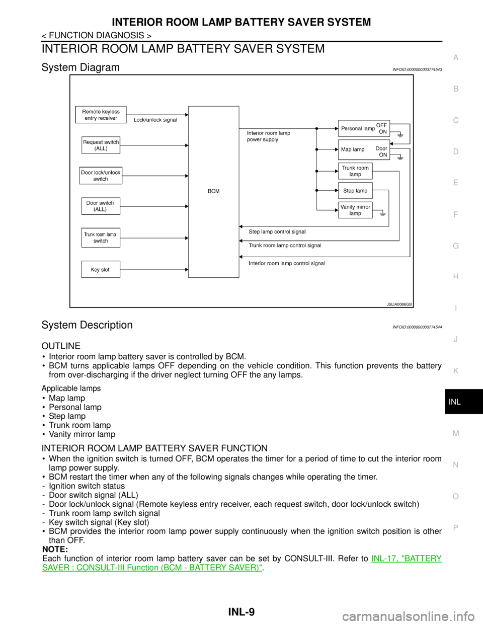 NISSAN TEANA 2008 Service Manual INTERIOR ROOM LAMP BATTERY SAVER SYSTEM
INL-9
< FUNCTION DIAGNOSIS >
C
D
E
F
G
H
I
J
K
MA
B
INL
N
O
P
INTERIOR ROOM LAMP BATTERY SAVER SYSTEM
System DiagramINFOID:0000000003774543
System DescriptionIN NISSAN TEANA 2008 Service Manual INTERIOR ROOM LAMP BATTERY SAVER SYSTEM
INL-9
< FUNCTION DIAGNOSIS >
C
D
E
F
G
H
I
J
K
MA
B
INL
N
O
P
INTERIOR ROOM LAMP BATTERY SAVER SYSTEM
System DiagramINFOID:0000000003774543
System DescriptionIN
