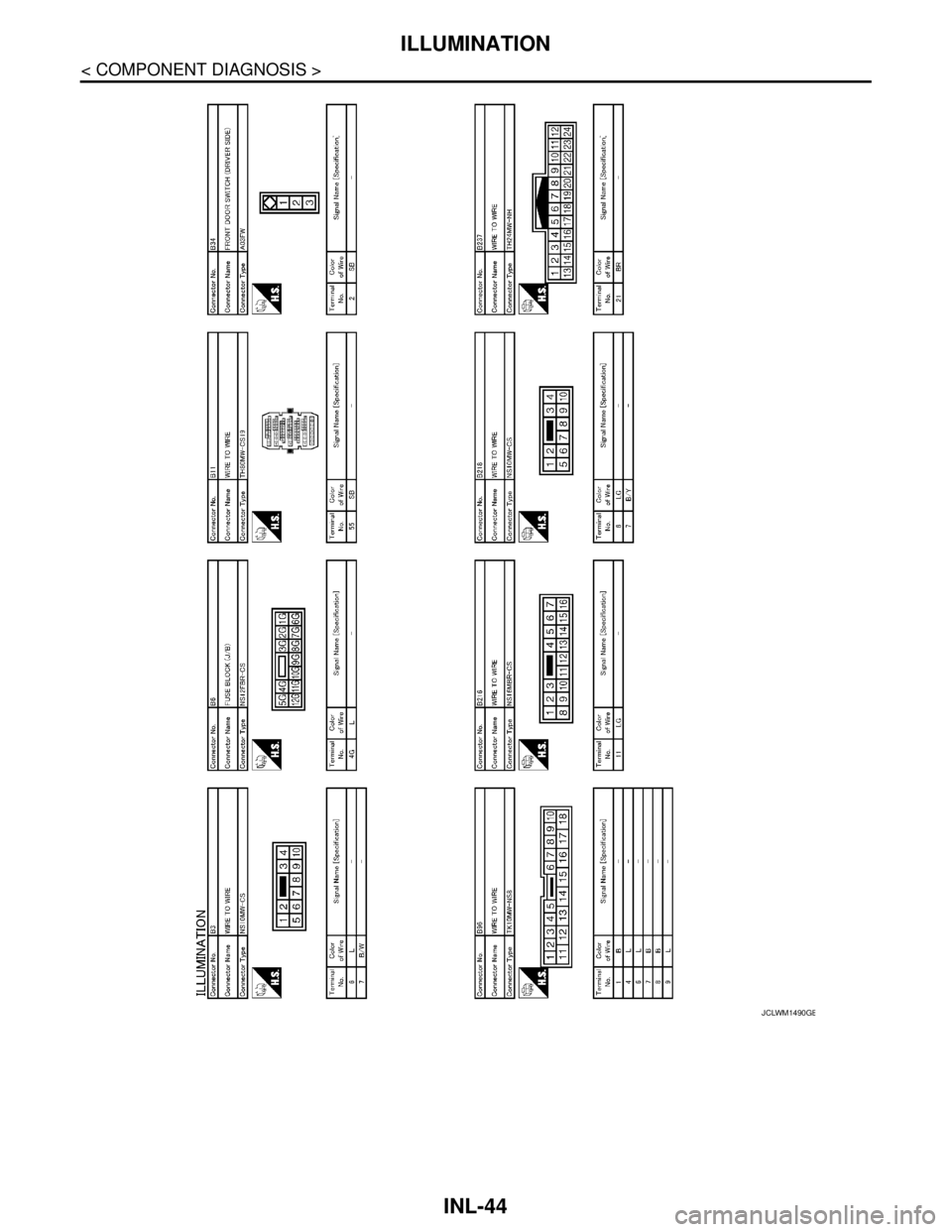NISSAN TEANA 2008  Service Manual INL-44
< COMPONENT DIAGNOSIS >
ILLUMINATION
JCLWM1490GB 