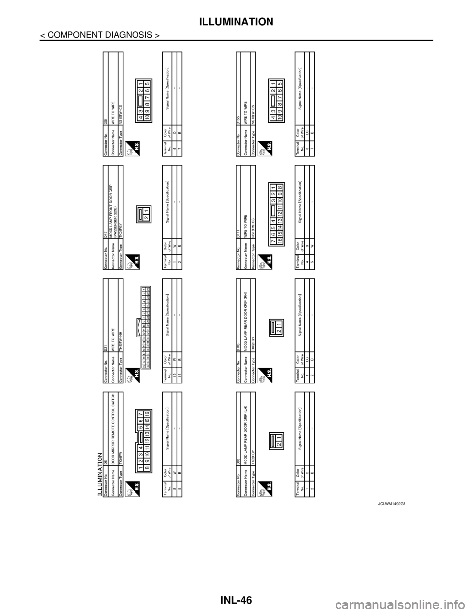 NISSAN TEANA 2008  Service Manual INL-46
< COMPONENT DIAGNOSIS >
ILLUMINATION
JCLWM1492GB 