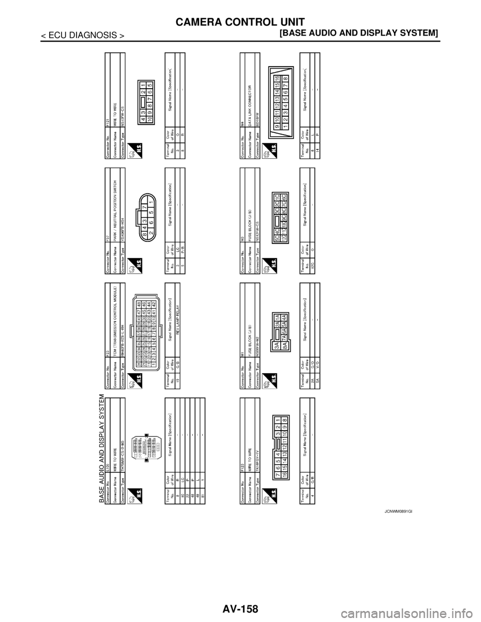NISSAN TEANA 2008  Service Manual AV-158
< ECU DIAGNOSIS >[BASE AUDIO AND DISPLAY SYSTEM]
CAMERA CONTROL UNIT
JCNWM0891GB 