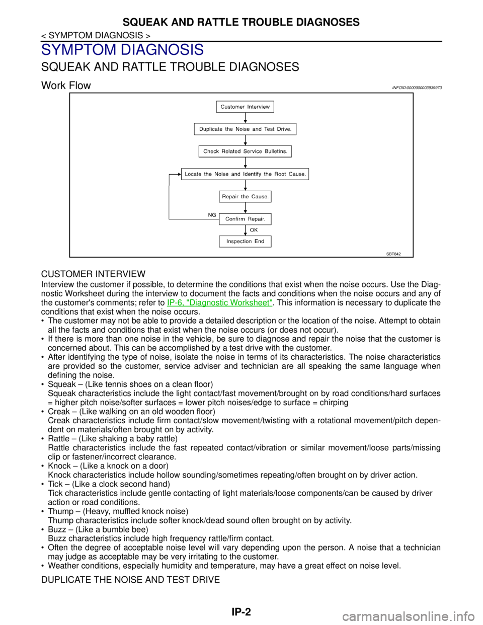 NISSAN TEANA 2008  Service Manual IP-2
< SYMPTOM DIAGNOSIS >
SQUEAK AND RATTLE TROUBLE DIAGNOSES
SYMPTOM DIAGNOSIS
SQUEAK AND RATTLE TROUBLE DIAGNOSES
Work FlowINFOID:0000000003939973
CUSTOMER INTERVIEW
Interview the customer if possi