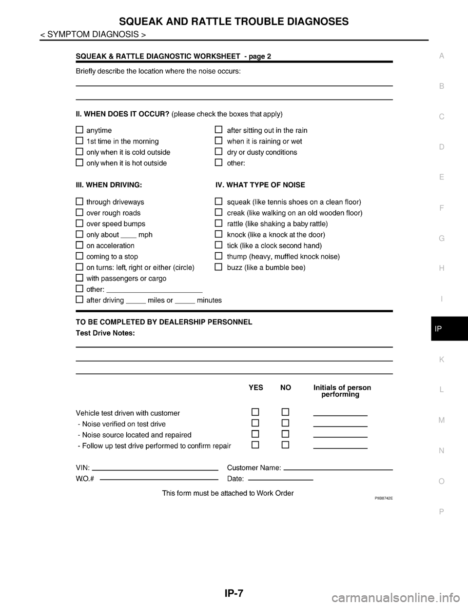 NISSAN TEANA 2008  Service Manual SQUEAK AND RATTLE TROUBLE DIAGNOSES
IP-7
< SYMPTOM DIAGNOSIS >
C
D
E
F
G
H
I
K
L
MA
B
IP
N
O
P
PIIB8742E 
