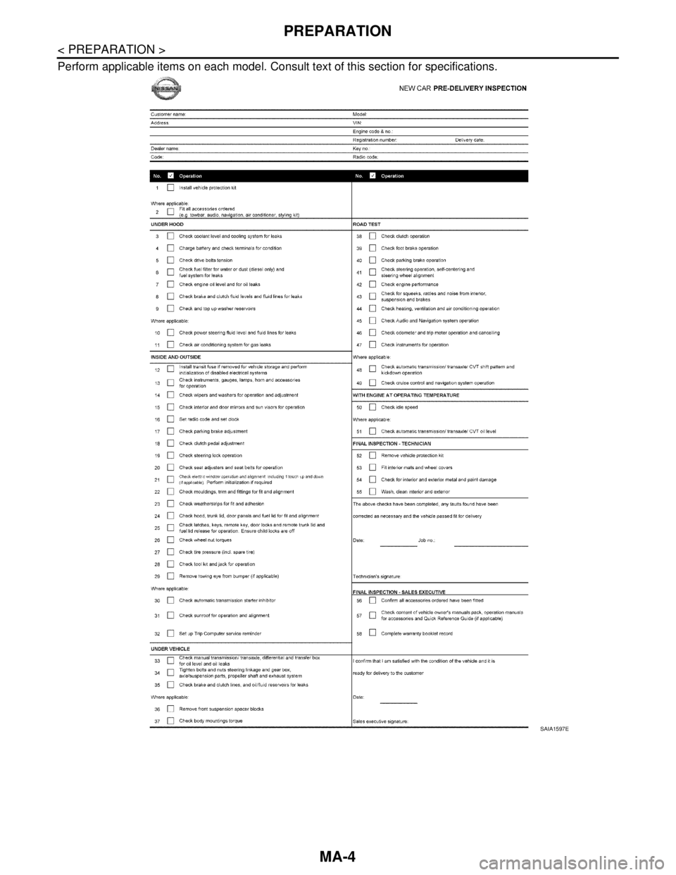 NISSAN TEANA 2008 Service Manual MA-4
< PREPARATION >
PREPARATION
Perform applicable items on each model. Consult text of this section for specifications.
SAIA1597E NISSAN TEANA 2008 Service Manual MA-4
< PREPARATION >
PREPARATION
Perform applicable items on each model. Consult text of this section for specifications.
SAIA1597E