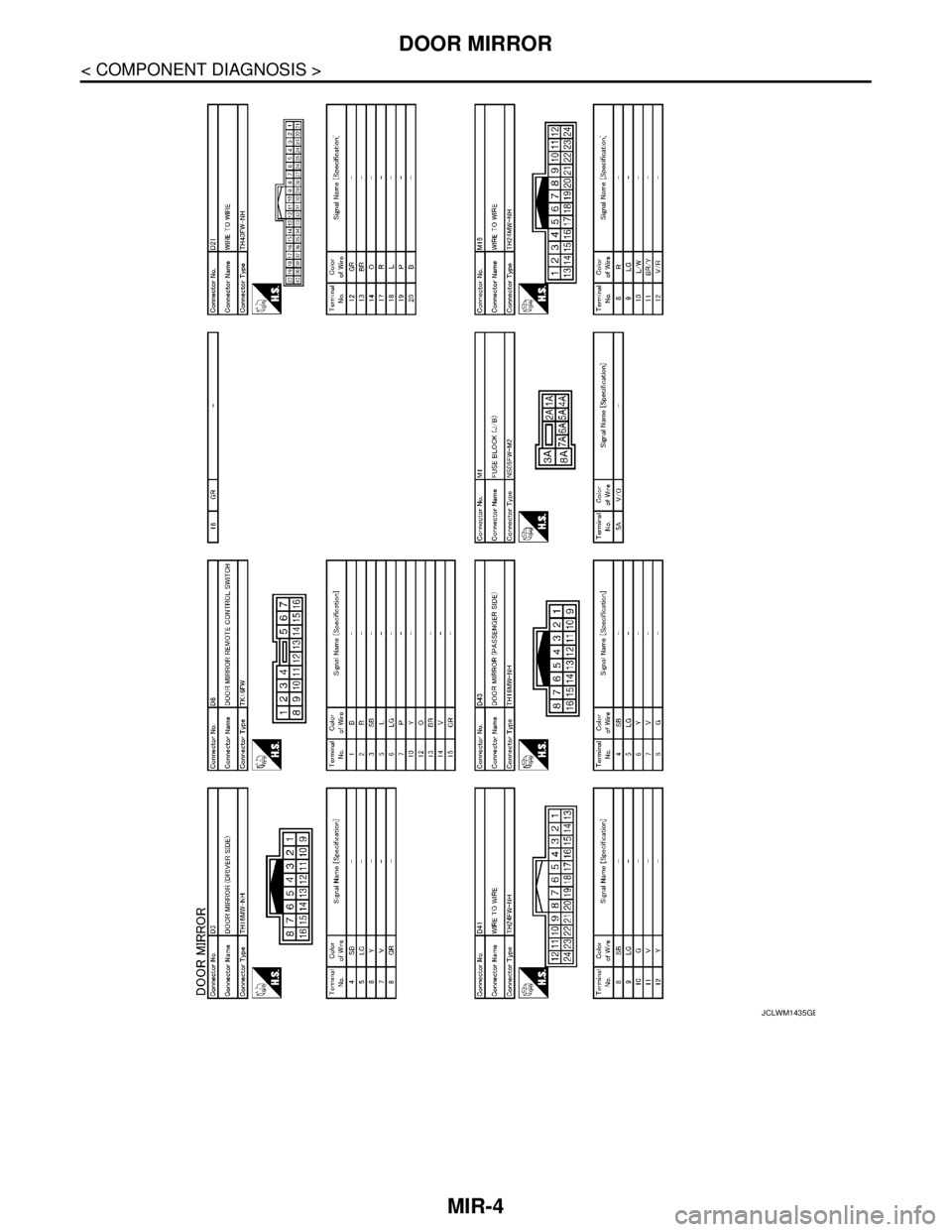 NISSAN TEANA 2008  Service Manual MIR-4
< COMPONENT DIAGNOSIS >
DOOR MIRROR
JCLWM1435GB 