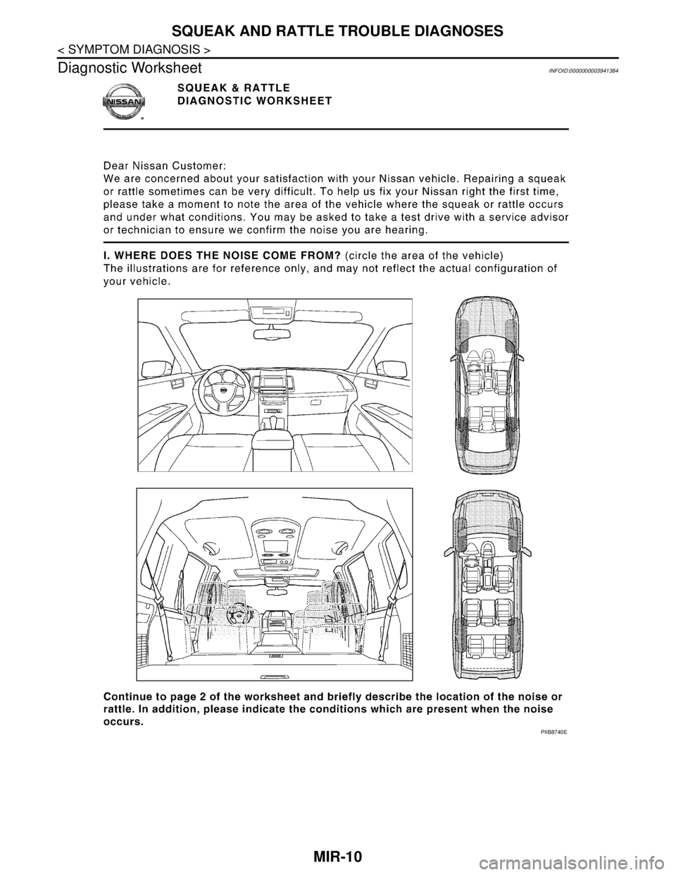NISSAN TEANA 2008  Service Manual MIR-10
< SYMPTOM DIAGNOSIS >
SQUEAK AND RATTLE TROUBLE DIAGNOSES
Diagnostic Worksheet
INFOID:0000000003941384
PIIB8740E 
