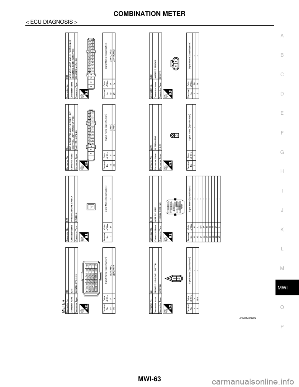 NISSAN TEANA 2008 Service Manual MWI
COMBINATION METER
MWI-63
< ECU DIAGNOSIS >
C
D
E
F
G
H
I
J
K
L
MB A
O
P
JCNWM0868GB NISSAN TEANA 2008 Service Manual MWI
COMBINATION METER
MWI-63
< ECU DIAGNOSIS >
C
D
E
F
G
H
I
J
K
L
MB A
O
P
JCNWM0868GB