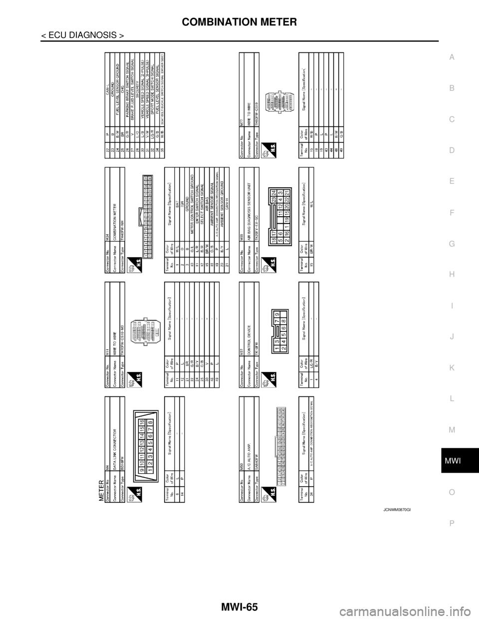NISSAN TEANA 2008 Service Manual MWI
COMBINATION METER
MWI-65
< ECU DIAGNOSIS >
C
D
E
F
G
H
I
J
K
L
MB A
O
P
JCNWM0870GB NISSAN TEANA 2008 Service Manual MWI
COMBINATION METER
MWI-65
< ECU DIAGNOSIS >
C
D
E
F
G
H
I
J
K
L
MB A
O
P
JCNWM0870GB