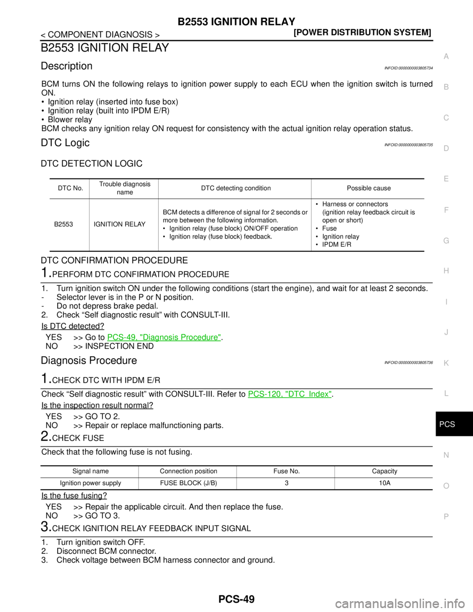 NISSAN TEANA 2008  Service Manual PCS
B2553 IGNITION RELAY
PCS-49
< COMPONENT DIAGNOSIS >[POWER DISTRIBUTION SYSTEM]
C
D
E
F
G
H
I
J
K
L B A
O
P N
B2553 IGNITION RELAY
DescriptionINFOID:0000000003805734
BCM turns ON the following rela
