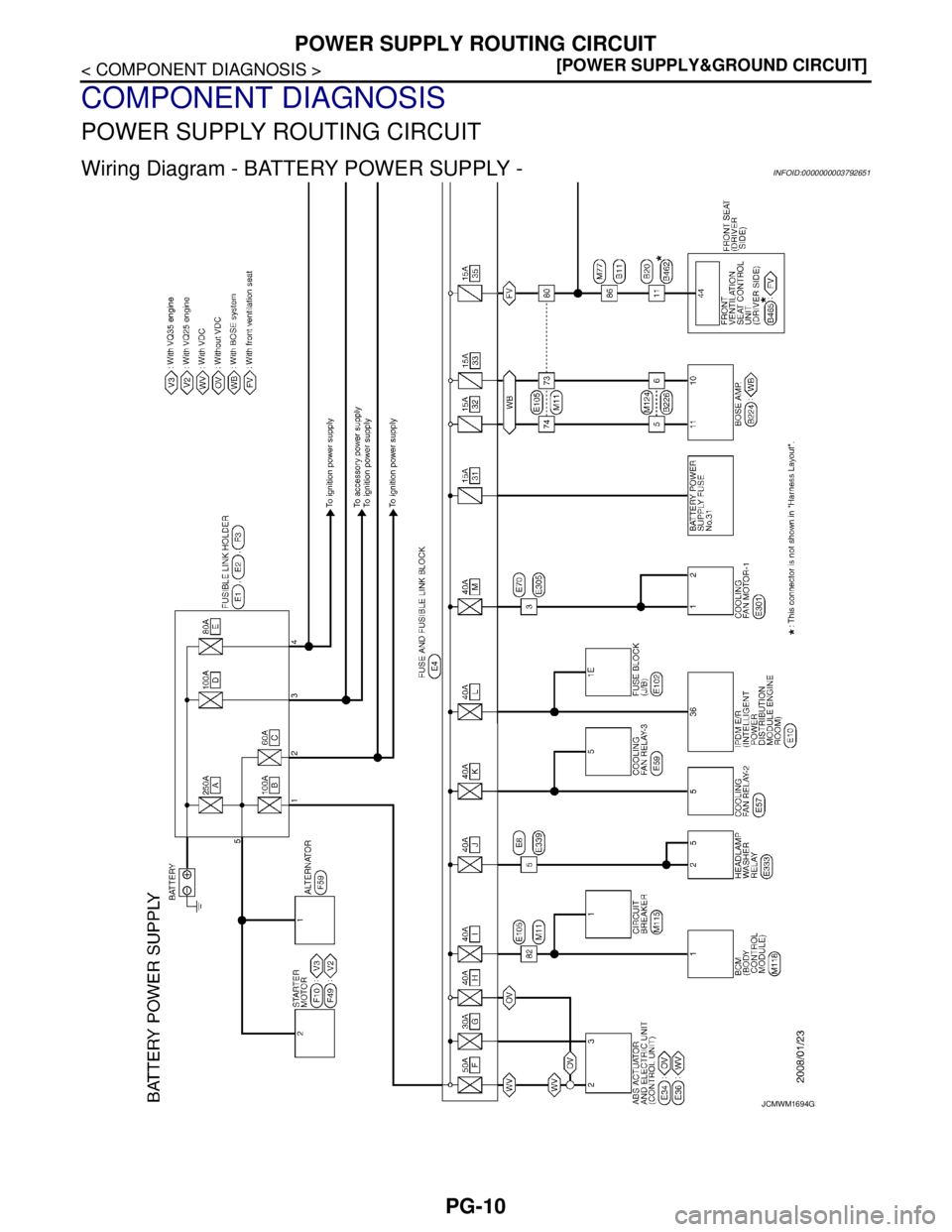 NISSAN TEANA 2008  Service Manual PG-10
< COMPONENT DIAGNOSIS >[POWER SUPPLY&GROUND CIRCUIT]
POWER SUPPLY ROUTING CIRCUIT
COMPONENT DIAGNOSIS
POWER SUPPLY ROUTING CIRCUIT
Wiring Diagram - BATTERY POWER SUPPLY -INFOID:0000000003792651
