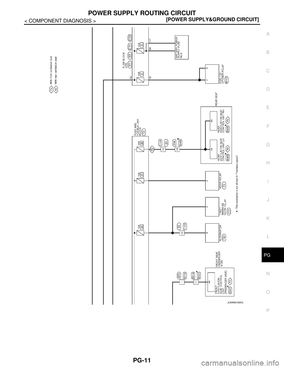 NISSAN TEANA 2008  Service Manual PG
POWER SUPPLY ROUTING CIRCUIT
PG-11
< COMPONENT DIAGNOSIS >[POWER SUPPLY&GROUND CIRCUIT]
C
D
E
F
G
H
I
J
K
L B A
O
P N
JCMWM1695GB 