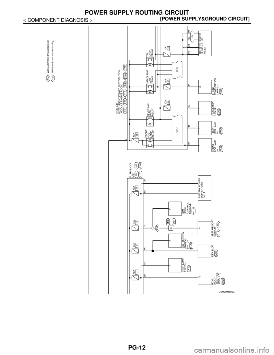NISSAN TEANA 2008  Service Manual PG-12
< COMPONENT DIAGNOSIS >[POWER SUPPLY&GROUND CIRCUIT]
POWER SUPPLY ROUTING CIRCUIT
JCMWM1696GB 