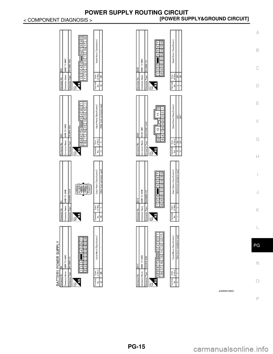 NISSAN TEANA 2008  Service Manual PG
POWER SUPPLY ROUTING CIRCUIT
PG-15
< COMPONENT DIAGNOSIS >[POWER SUPPLY&GROUND CIRCUIT]
C
D
E
F
G
H
I
J
K
L B A
O
P N
JCMWM1699GB 