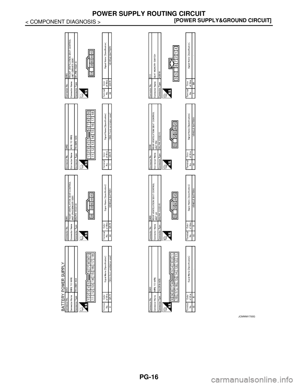 NISSAN TEANA 2008  Service Manual PG-16
< COMPONENT DIAGNOSIS >[POWER SUPPLY&GROUND CIRCUIT]
POWER SUPPLY ROUTING CIRCUIT
JCMWM1700GB 