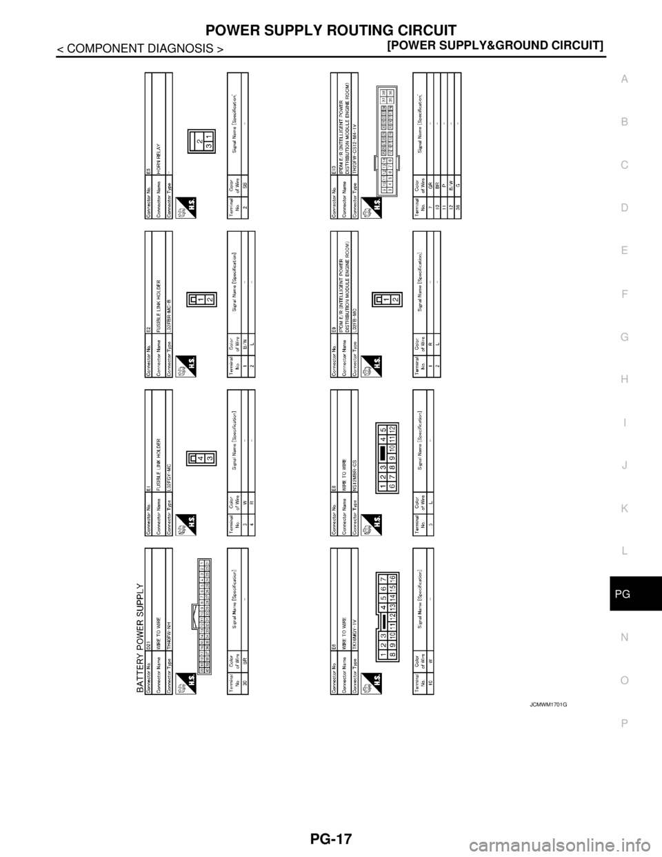 NISSAN TEANA 2008  Service Manual PG
POWER SUPPLY ROUTING CIRCUIT
PG-17
< COMPONENT DIAGNOSIS >[POWER SUPPLY&GROUND CIRCUIT]
C
D
E
F
G
H
I
J
K
L B A
O
P N
JCMWM1701GB 