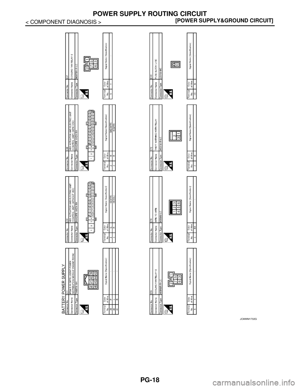 NISSAN TEANA 2008  Service Manual PG-18
< COMPONENT DIAGNOSIS >[POWER SUPPLY&GROUND CIRCUIT]
POWER SUPPLY ROUTING CIRCUIT
JCMWM1702GB 