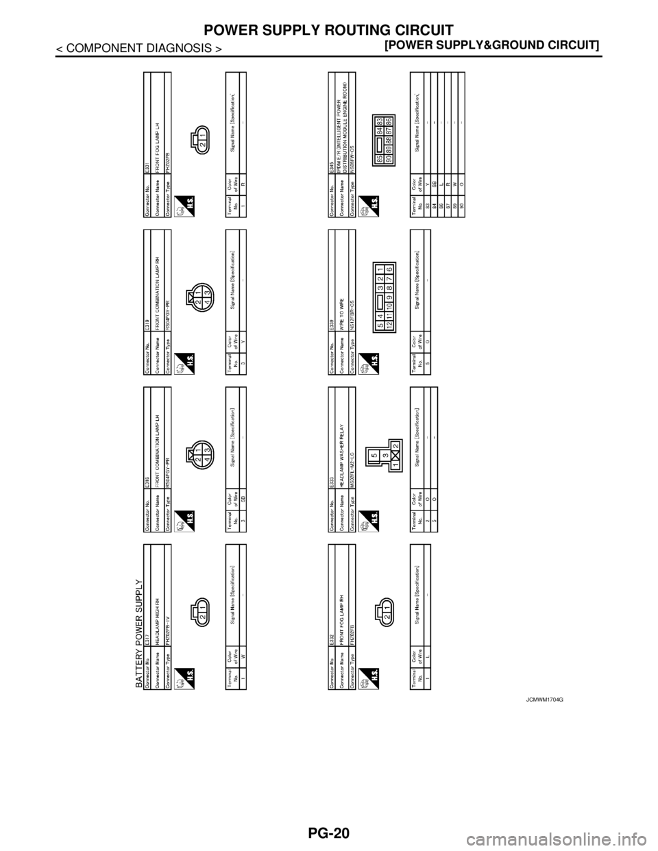 NISSAN TEANA 2008  Service Manual PG-20
< COMPONENT DIAGNOSIS >[POWER SUPPLY&GROUND CIRCUIT]
POWER SUPPLY ROUTING CIRCUIT
JCMWM1704GB 