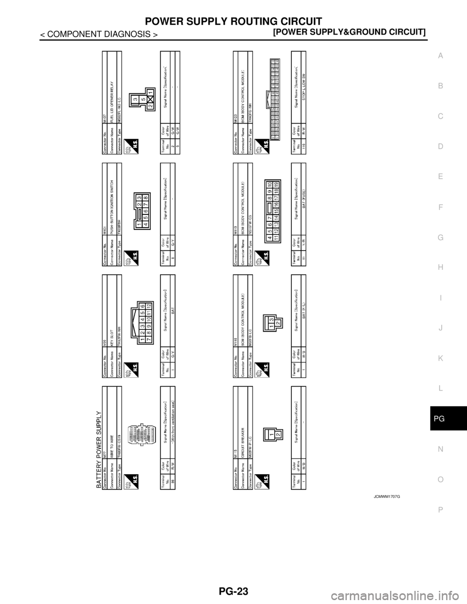 NISSAN TEANA 2008  Service Manual PG
POWER SUPPLY ROUTING CIRCUIT
PG-23
< COMPONENT DIAGNOSIS >[POWER SUPPLY&GROUND CIRCUIT]
C
D
E
F
G
H
I
J
K
L B A
O
P N
JCMWM1707GB 
