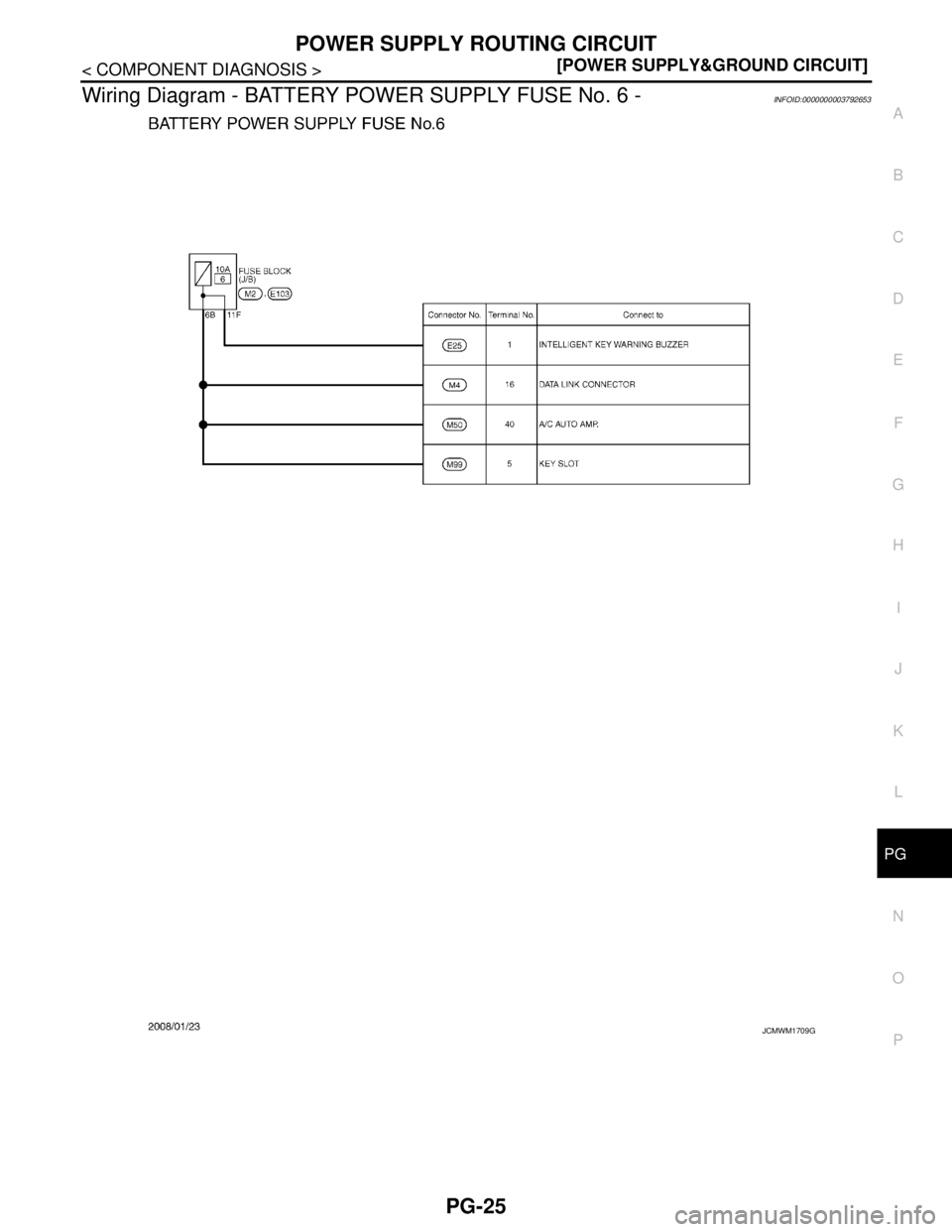 NISSAN TEANA 2008  Service Manual PG
POWER SUPPLY ROUTING CIRCUIT
PG-25
< COMPONENT DIAGNOSIS >[POWER SUPPLY&GROUND CIRCUIT]
C
D
E
F
G
H
I
J
K
L B A
O
P N
Wiring Diagram - BATTERY POWER SUPPLY FUSE No. 6 -INFOID:0000000003792653
JCMWM