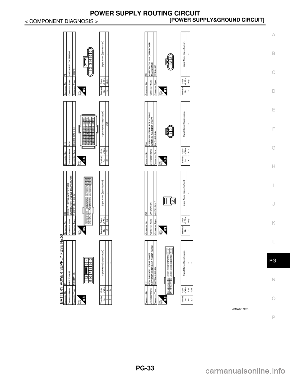NISSAN TEANA 2008  Service Manual PG
POWER SUPPLY ROUTING CIRCUIT
PG-33
< COMPONENT DIAGNOSIS >[POWER SUPPLY&GROUND CIRCUIT]
C
D
E
F
G
H
I
J
K
L B A
O
P N
JCMWM1717GB 