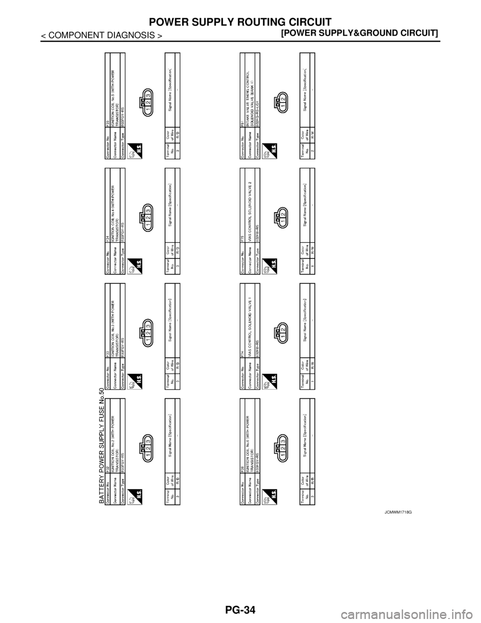 NISSAN TEANA 2008  Service Manual PG-34
< COMPONENT DIAGNOSIS >[POWER SUPPLY&GROUND CIRCUIT]
POWER SUPPLY ROUTING CIRCUIT
JCMWM1718GB 