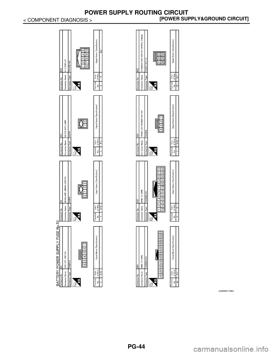 NISSAN TEANA 2008  Service Manual PG-44
< COMPONENT DIAGNOSIS >[POWER SUPPLY&GROUND CIRCUIT]
POWER SUPPLY ROUTING CIRCUIT
JCMWM1728GB 