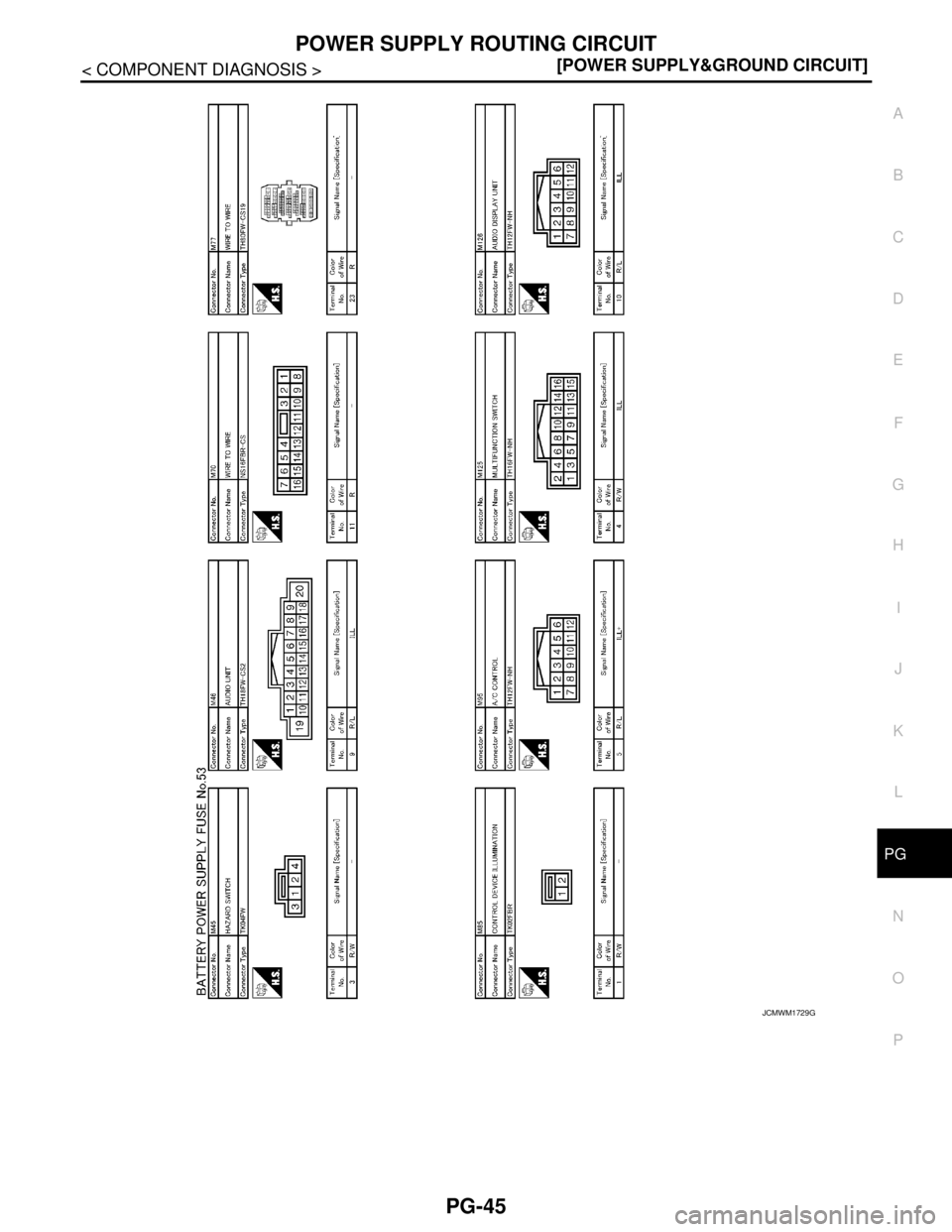NISSAN TEANA 2008  Service Manual PG
POWER SUPPLY ROUTING CIRCUIT
PG-45
< COMPONENT DIAGNOSIS >[POWER SUPPLY&GROUND CIRCUIT]
C
D
E
F
G
H
I
J
K
L B A
O
P N
JCMWM1729GB 