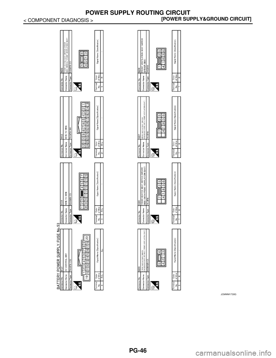 NISSAN TEANA 2008  Service Manual PG-46
< COMPONENT DIAGNOSIS >[POWER SUPPLY&GROUND CIRCUIT]
POWER SUPPLY ROUTING CIRCUIT
JCMWM1730GB 