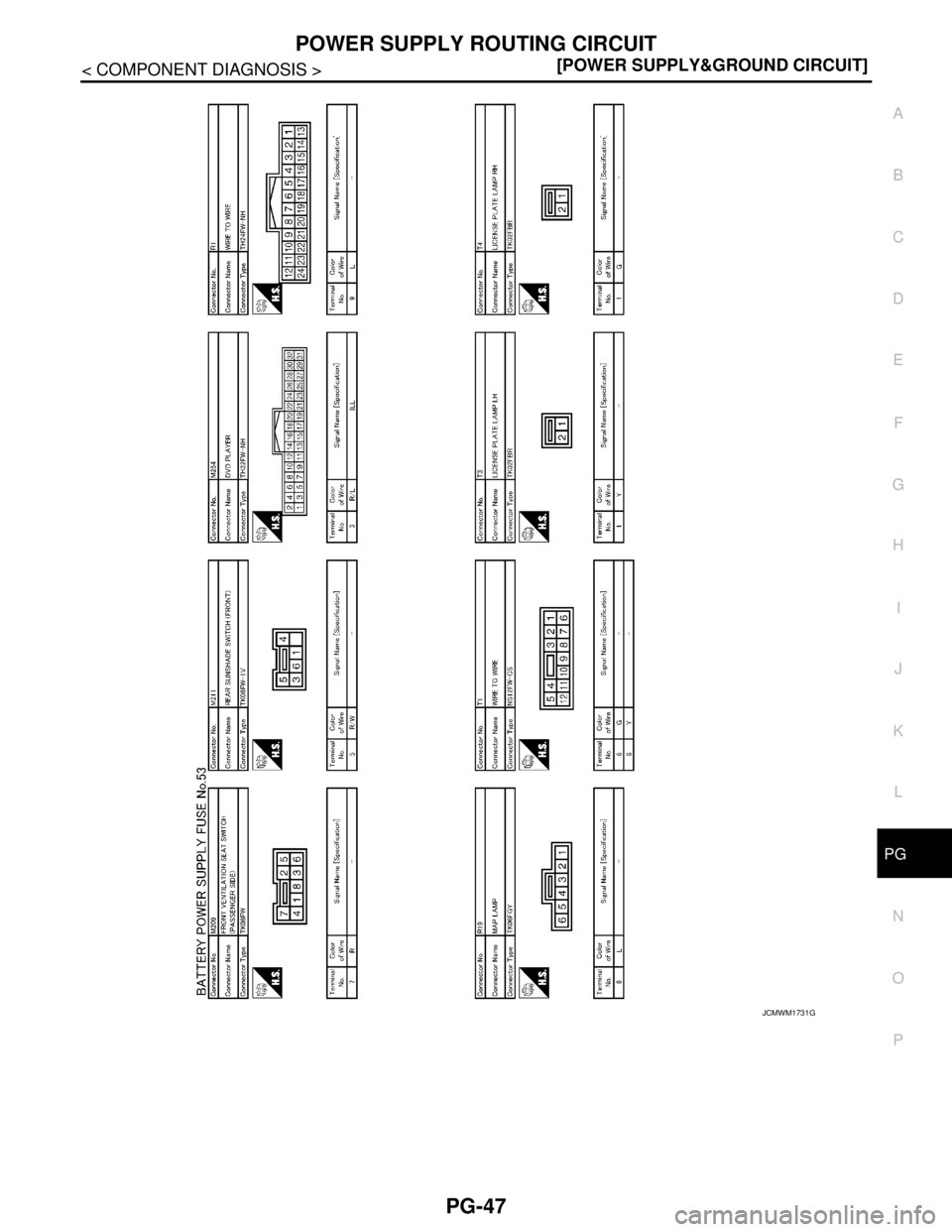 NISSAN TEANA 2008  Service Manual PG
POWER SUPPLY ROUTING CIRCUIT
PG-47
< COMPONENT DIAGNOSIS >[POWER SUPPLY&GROUND CIRCUIT]
C
D
E
F
G
H
I
J
K
L B A
O
P N
JCMWM1731GB 