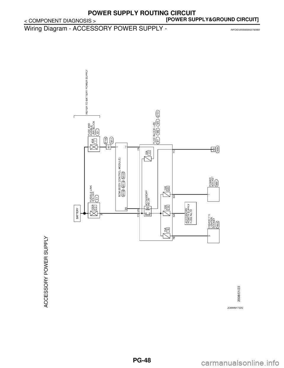 NISSAN TEANA 2008  Service Manual PG-48
< COMPONENT DIAGNOSIS >[POWER SUPPLY&GROUND CIRCUIT]
POWER SUPPLY ROUTING CIRCUIT
Wiring Diagram - ACCESSORY POWER SUPPLY -
INFOID:0000000003792660
JCMWM1732GB 