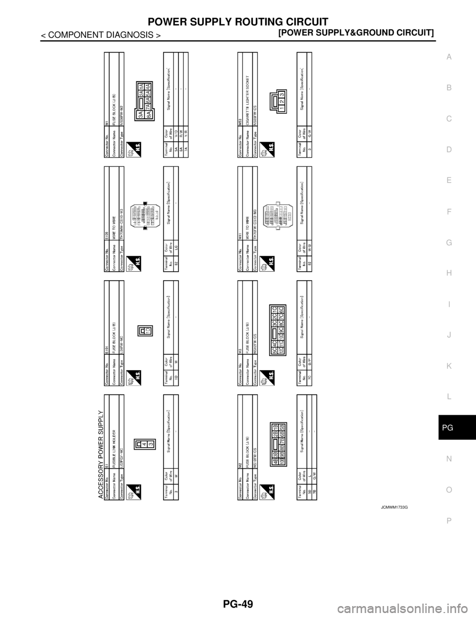 NISSAN TEANA 2008  Service Manual PG
POWER SUPPLY ROUTING CIRCUIT
PG-49
< COMPONENT DIAGNOSIS >[POWER SUPPLY&GROUND CIRCUIT]
C
D
E
F
G
H
I
J
K
L B A
O
P N
JCMWM1733GB 