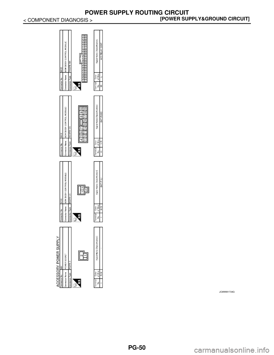 NISSAN TEANA 2008  Service Manual PG-50
< COMPONENT DIAGNOSIS >[POWER SUPPLY&GROUND CIRCUIT]
POWER SUPPLY ROUTING CIRCUIT
JCMWM1734GB 