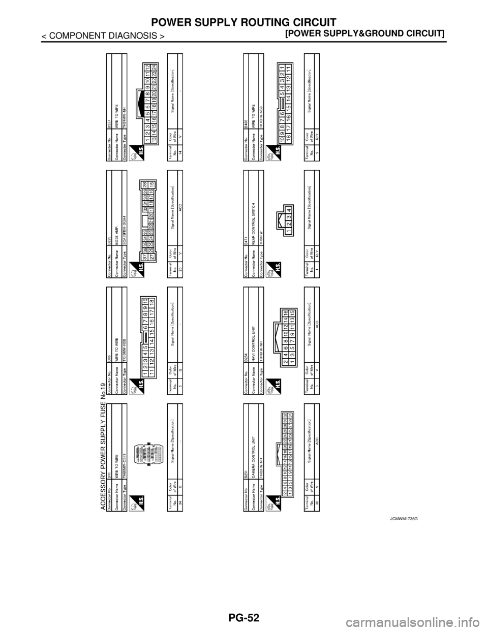 NISSAN TEANA 2008  Service Manual PG-52
< COMPONENT DIAGNOSIS >[POWER SUPPLY&GROUND CIRCUIT]
POWER SUPPLY ROUTING CIRCUIT
JCMWM1736GB 
