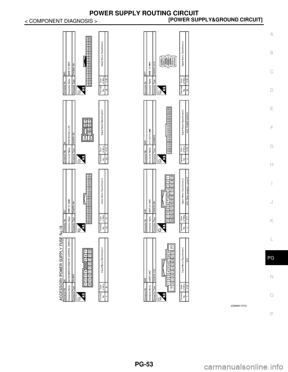 NISSAN TEANA 2008  Service Manual PG
POWER SUPPLY ROUTING CIRCUIT
PG-53
< COMPONENT DIAGNOSIS >[POWER SUPPLY&GROUND CIRCUIT]
C
D
E
F
G
H
I
J
K
L B A
O
P N
JCMWM1737GB 