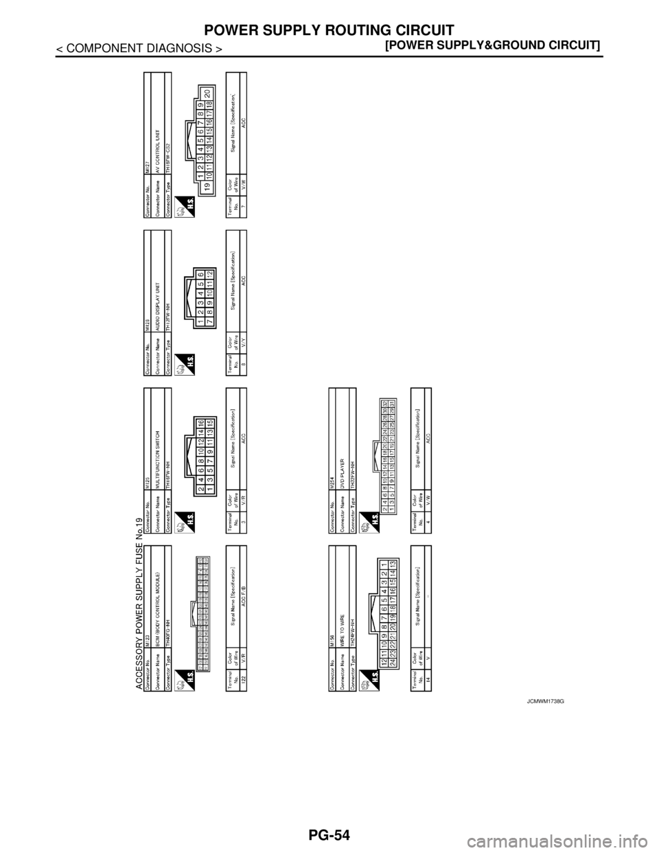 NISSAN TEANA 2008  Service Manual PG-54
< COMPONENT DIAGNOSIS >[POWER SUPPLY&GROUND CIRCUIT]
POWER SUPPLY ROUTING CIRCUIT
JCMWM1738GB 