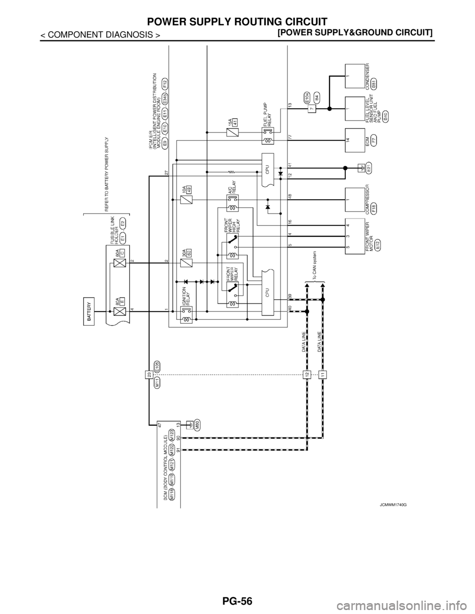 NISSAN TEANA 2008  Service Manual PG-56
< COMPONENT DIAGNOSIS >[POWER SUPPLY&GROUND CIRCUIT]
POWER SUPPLY ROUTING CIRCUIT
JCMWM1740GB 