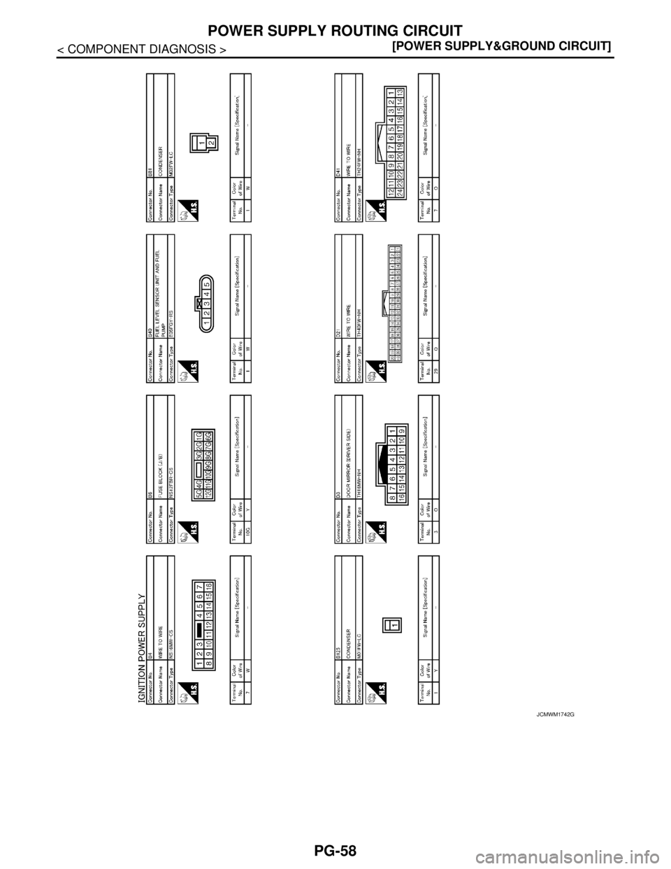 NISSAN TEANA 2008  Service Manual PG-58
< COMPONENT DIAGNOSIS >[POWER SUPPLY&GROUND CIRCUIT]
POWER SUPPLY ROUTING CIRCUIT
JCMWM1742GB 