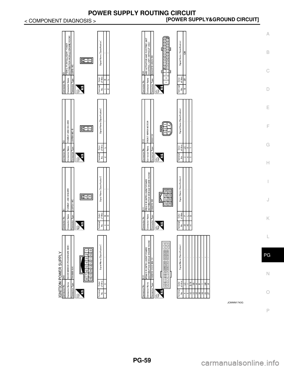 NISSAN TEANA 2008  Service Manual PG
POWER SUPPLY ROUTING CIRCUIT
PG-59
< COMPONENT DIAGNOSIS >[POWER SUPPLY&GROUND CIRCUIT]
C
D
E
F
G
H
I
J
K
L B A
O
P N
JCMWM1743GB 