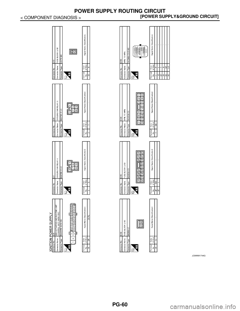 NISSAN TEANA 2008  Service Manual PG-60
< COMPONENT DIAGNOSIS >[POWER SUPPLY&GROUND CIRCUIT]
POWER SUPPLY ROUTING CIRCUIT
JCMWM1744GB 