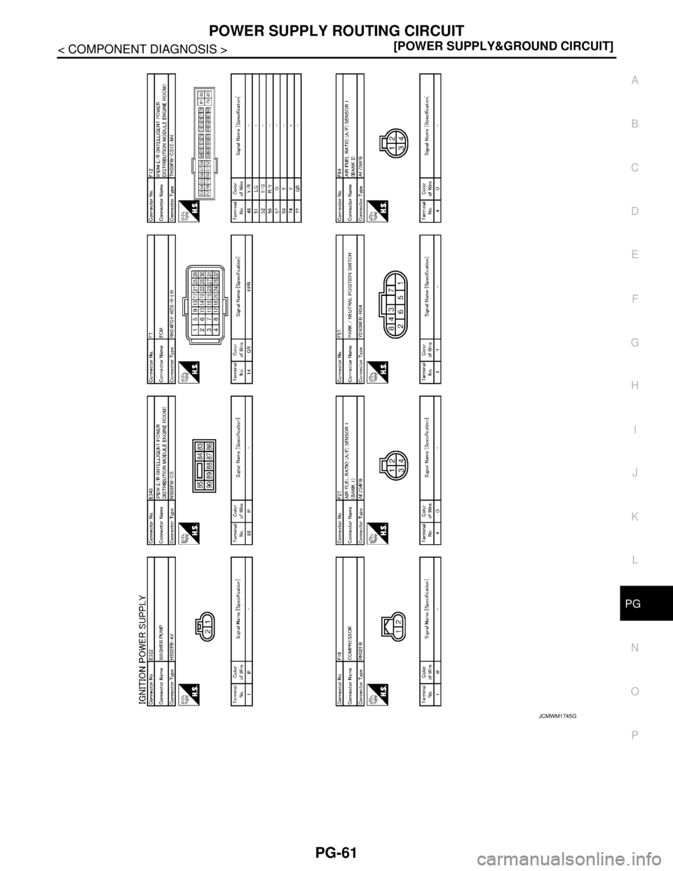 NISSAN TEANA 2008  Service Manual PG
POWER SUPPLY ROUTING CIRCUIT
PG-61
< COMPONENT DIAGNOSIS >[POWER SUPPLY&GROUND CIRCUIT]
C
D
E
F
G
H
I
J
K
L B A
O
P N
JCMWM1745GB 