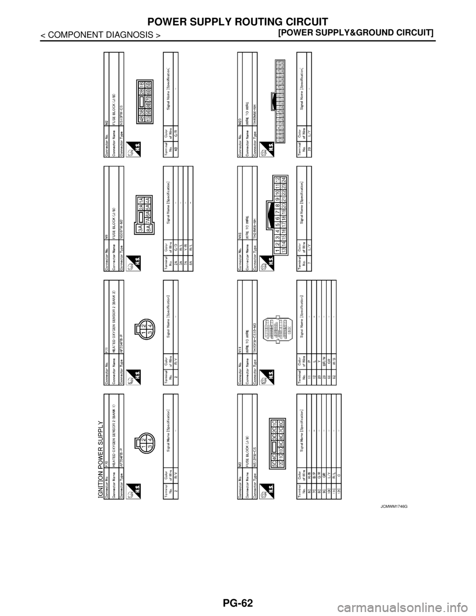 NISSAN TEANA 2008  Service Manual PG-62
< COMPONENT DIAGNOSIS >[POWER SUPPLY&GROUND CIRCUIT]
POWER SUPPLY ROUTING CIRCUIT
JCMWM1746GB 