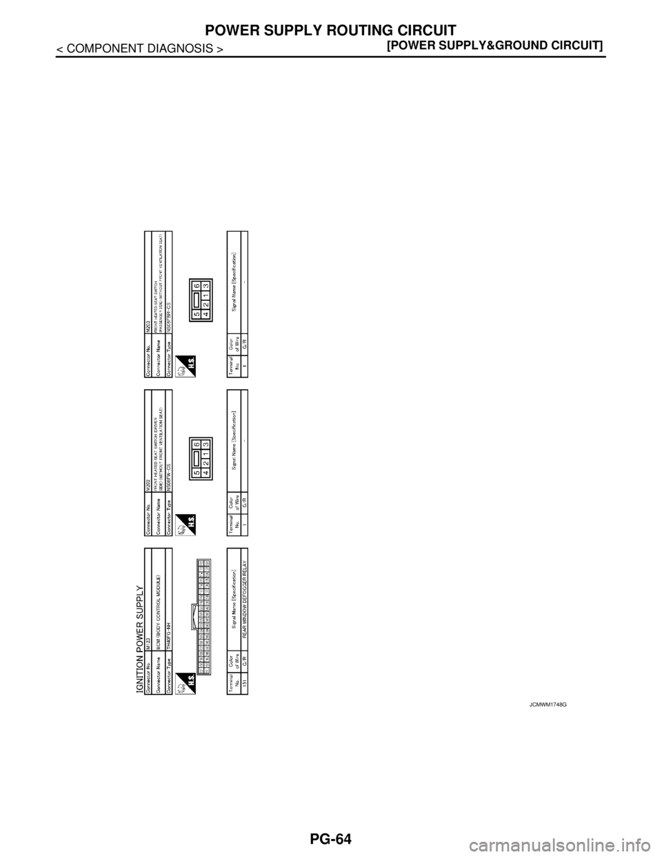 NISSAN TEANA 2008  Service Manual PG-64
< COMPONENT DIAGNOSIS >[POWER SUPPLY&GROUND CIRCUIT]
POWER SUPPLY ROUTING CIRCUIT
JCMWM1748GB 