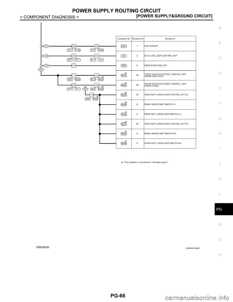 NISSAN TEANA 2008  Service Manual PG
POWER SUPPLY ROUTING CIRCUITPG-66
< COMPONENT DIAGNOSIS > [POWER SUPPLY&GROUND CIRCUIT]
C
D
E
F
G H
I
J
K L
B A
O P
N
JCMWA2764GB 