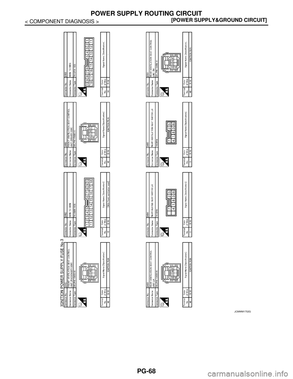 NISSAN TEANA 2008  Service Manual PG-68
< COMPONENT DIAGNOSIS >[POWER SUPPLY&GROUND CIRCUIT]
POWER SUPPLY ROUTING CIRCUIT
JCMWM1752GB 