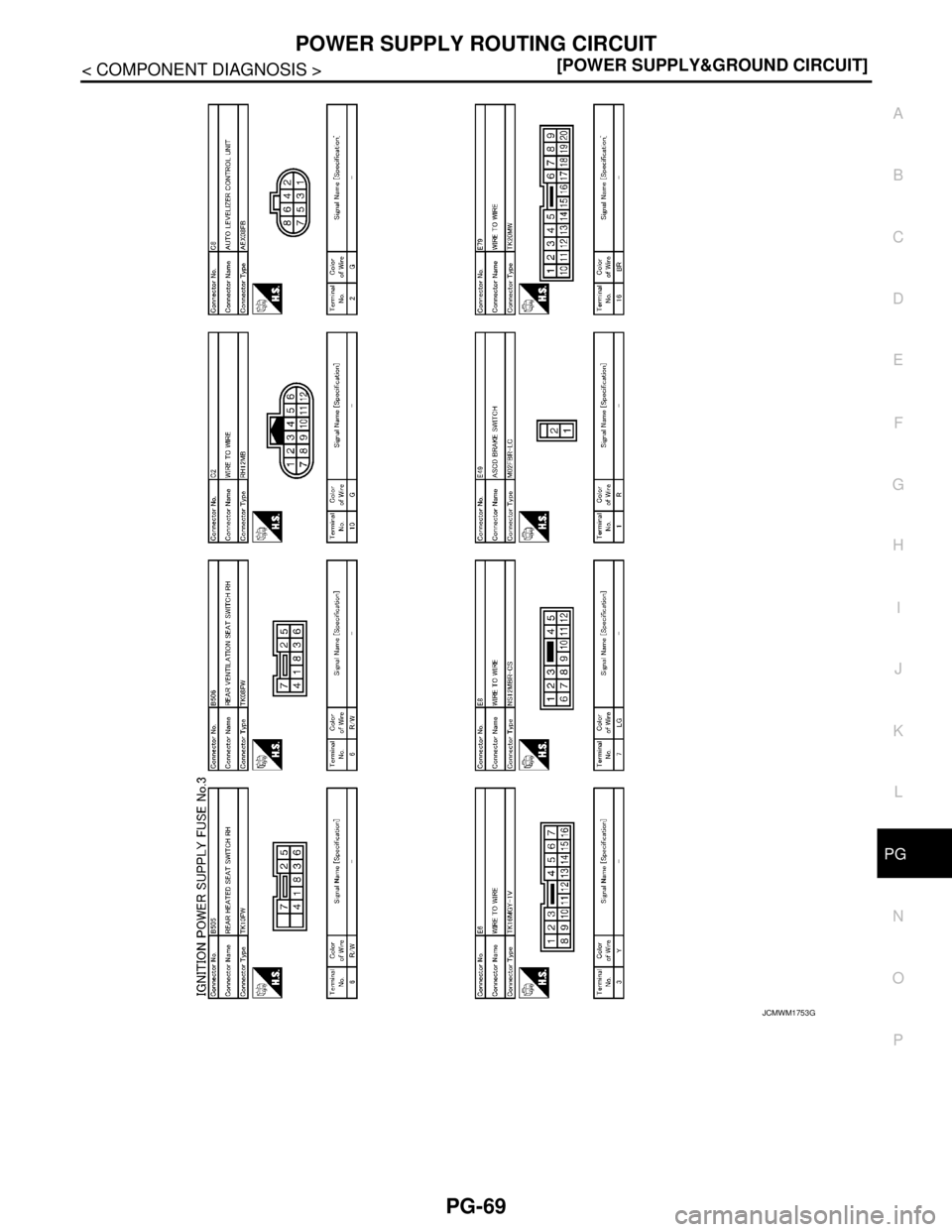 NISSAN TEANA 2008  Service Manual PG
POWER SUPPLY ROUTING CIRCUIT
PG-69
< COMPONENT DIAGNOSIS >[POWER SUPPLY&GROUND CIRCUIT]
C
D
E
F
G
H
I
J
K
L B A
O
P N
JCMWM1753GB 