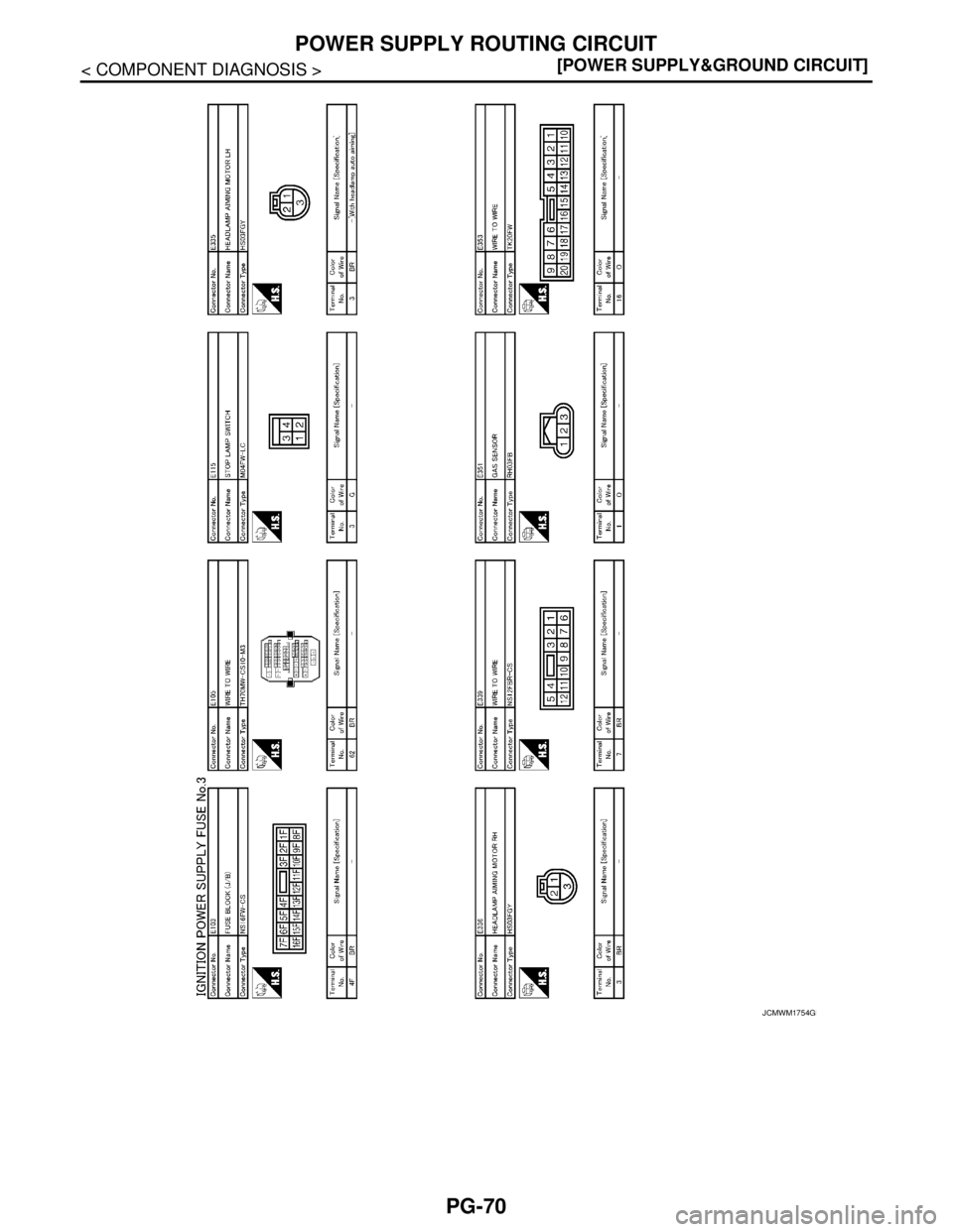 NISSAN TEANA 2008  Service Manual PG-70
< COMPONENT DIAGNOSIS >[POWER SUPPLY&GROUND CIRCUIT]
POWER SUPPLY ROUTING CIRCUIT
JCMWM1754GB 